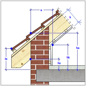 CAD Architecture - střechy